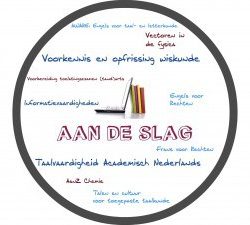 Zelfstudiepakket UA academisch Nederlands